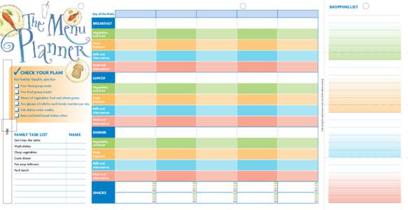 Shopping list Day of the Week Breakfast Vegetables and Fruit