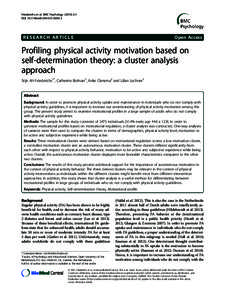 Profiling physical activity motivation based on self-determination theory: a cluster analysis approach