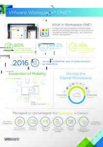 VMWAW_5293_WorkspaceONE_Infographic_Product