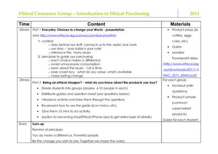 Ethical Consumer Group – Introduction to Ethical Purchasing TimeContent