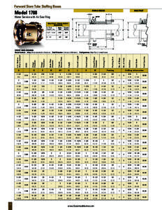 Mechanical engineering / Piping / Structural engineering / Screw / Construction / Engineering / Visual arts / Woodworking / Plumbing / Flange