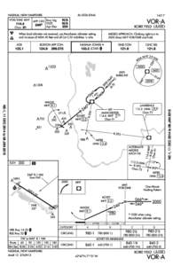 NASHUA, NEW HAMPSHIRE VOR/DME MHT AL[removed]FAA)  APP CRS