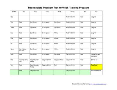 Training / Aerobic exercise / Physical exercise / Fartlek / Running / Human behavior / Personal life / Euthenics