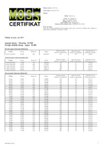 Blagovna znamka: Igre123.com Glavna domena: www.igre123.com Izdajatelj: Podjetje: Popcom d.o.o. Naslov: Sp. Gameljne 99 Kraj: 1211 Ljubljana-Šmartno