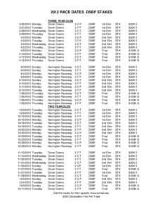 2012 RACE DATES DSBF STAKES[removed][removed][removed]