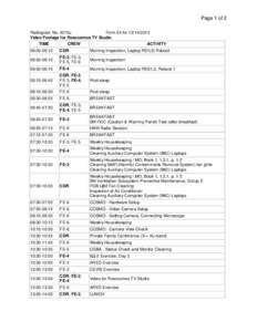 Page 1 of 2 Radiogram No. 4270u Form 24 for[removed]Video Footage for Roscosmos TV Studio TIME