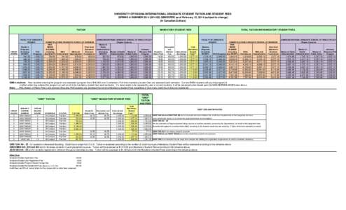 [removed]Graduate Tuition Schedule.xlsx