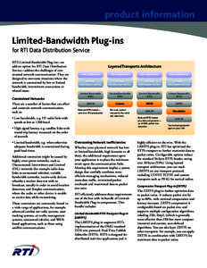 product information Limited-Bandwidth Plug-ins for RTI Data Distribution Service RTI’s Limited-Bandwidth Plug-ins—an add-on option for RTI Data Distribution Service—address the challenges of constrained network com