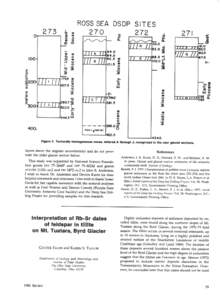 273 cc 0 ROSS SEA DSDP SITES	a