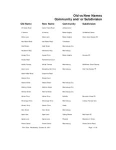 Old vs New Names Community and/or Subdivision Old Name New Name