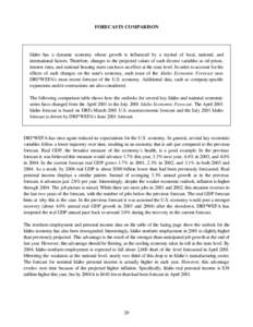 FORECASTS COMPARISON  Idaho has a dynamic economy whose growth is influenced by a myriad of local, national, and international factors. Therefore, changes to the projected values of such diverse variables as oil prices, 