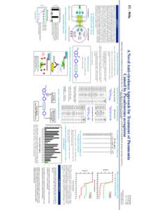 F2 - 968a  PM Phospholipase cyotoxin