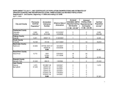 SUPPLEMENT TO JULY 1, 2007 CERTIFICATE OF POPULATION ENUMERATIONS AND ESTIMATES OF OREGON COUNTIES AND INCORPORATED CITIES: ANNEXATIONS and REVISED POPULATIONS Supplement II - 2nd Quarter, beginning[removed]and ending 3