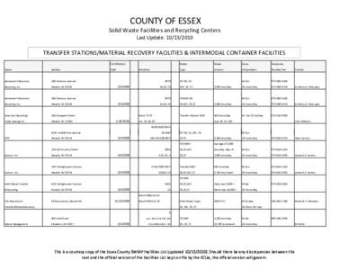 Essex Facility List updated[removed]xlsx