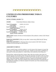 UNITED STATES PREHISTORIC INDIAN CULTURES SOCIAL STUDIES, GRADES 7-12 CHART:  United States Prehistoric Indian Cultures