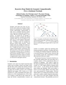 Recursive Deep Models for Semantic Compositionality Over a Sentiment Treebank Richard Socher, Alex Perelygin, Jean Y. Wu, Jason Chuang, Christopher D. Manning, Andrew Y. Ng and Christopher Potts Stanford University, Stan