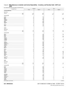 2007 Census of Agriculture Massachusetts[removed]