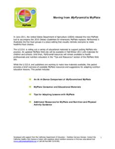 MyPlate / Center for Nutrition Policy and Promotion / MyPyramid / Food guide pyramid / Human nutrition / School meal / Nutrition / Health / Medicine