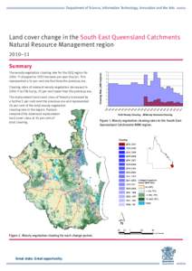 Department of Science, Information Technology, Innovation and the Arts  Land cover change in the South East Queensland Catchments Natural Resource Management region 2010–11