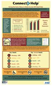 Parke / Macroeconomics / Economics / Geography of Indiana / Recessions / Parke County /  Indiana