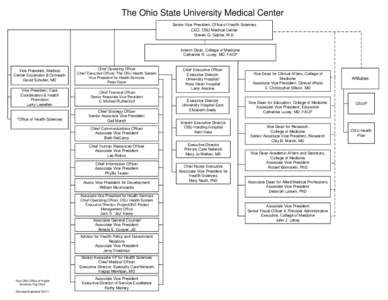 The Ohio State University Medical Center Senior Vice President, Office of Health Sciences CEO, OSU Medical Center Steven G. Gabbe, M.D.  Interim Dean, College of Medicine
