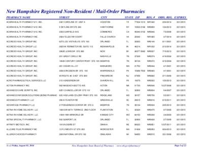 NH Registered Mail-Order Pharmacies