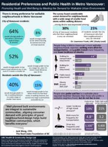 Residential Preferences and Public Health in Metro Vancouver: Promoting Health and Well Being by Meeting the Demand for Walkable Urban Environments There is strong preference for walkable neighbourhoods in Metro Vancouve