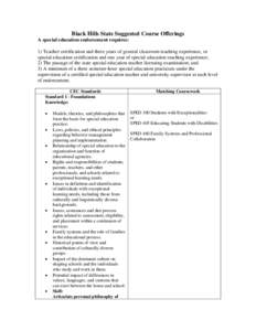 Black Hills State Suggested Course Offerings A special education endorsement requires: 1) Teacher certification and three years of general classroom teaching experience, or special education certification and one year of