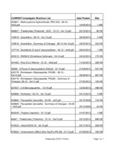 IB Current Electronic List for PMB REVIEW[removed]xls