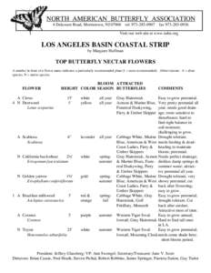 NORTH AMERICAN BUTTERFLY ASSOCIATION 4 Delaware Road, Morristown, NJ[removed]tel[removed]fax[removed]Visit our web site at www.naba.org LOS ANGELES BASIN COASTAL STRIP by Margaret Huffman