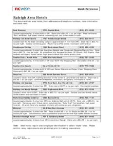 Quick Reference  Raleigh Area Hotels This document lists area hotels, their addresses and telephone numbers, hotel information and state rates. Best Western