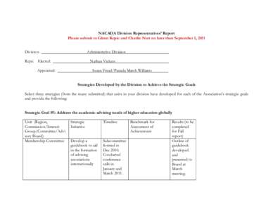 NACADA Division Representatives’ Report Please submit to Glenn Kepic and Charlie Nutt no later than September 1, 2011 Division: ______________________Administrative Division_____________________ Reps:  Elected: _______