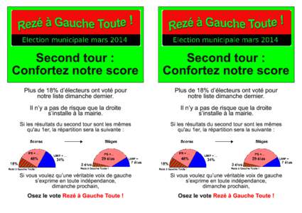 Second tour : Confortez notre score Second tour : Confortez notre score