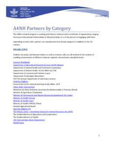 A4NH Partners by Category  The A4NH research program is working with diverse relations with a multitude of organizations ranging from pure transactional relationships to full partnerships or is in the process of engaging