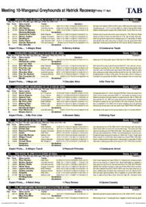 Meeting 10-Wanganui Greyhounds at Hatrick Raceway(Friday 17 Apr) R1 ABSOLUTELY ELECTRICAL C1 C1 $305m  Starts 4:45pm