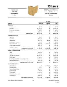 Ottawa County Seat 2006 Population Estimate  Port Clinton