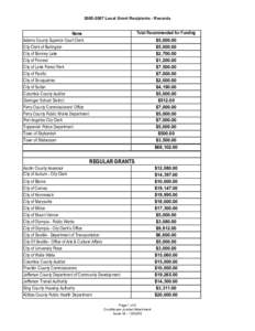 [removed]Local Grant Recipients - Records  Total Recommended for Funding Name Adams County Superior Court Clerk