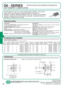 D6 - SERIES  SPECIFICATIONS AND ORDERING INFORMATION 1.687