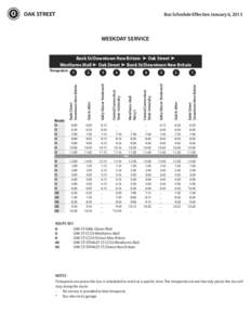 OAK STREET  Bus Schedule Effective January 6, 2013 WEEKDAY SERVICE