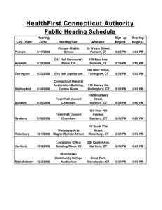 HealthFirst Connecticut Authority Public Hearing Schedule Address: Sign-up Begins: