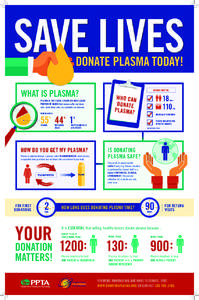 SAVE LIVES DONATE PLASMA TODAY! WHAT IS PLASMA? PLASMA IS THE CLEAR, STRAW-COLORED LIQUID PORTION OF BLOOD that remains after red blood