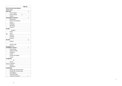 Hundreds of Norfolk / South Norfolk Council election / Norfolk / Counties of England / South Norfolk