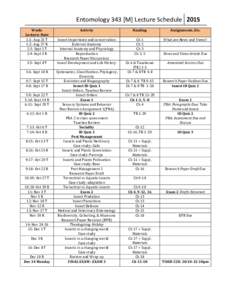Entomology	
  343	
  [M]	
  Lecture	
  Schedule	
   2015	
   	
   Week:	
   Lecture:	
  Date	
   1:1:	
  Aug	
  25	
  T	
   1:2:	
  Aug	
  27	
  R	
   2:3:	
  Sept	
  1	
  T	
  