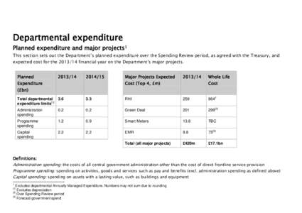Departmental expenditure Planned expenditure and major projects1 This section sets out the Department’s planned expenditure over the Spending Review period, as agreed with the Treasury, and expected cost for the