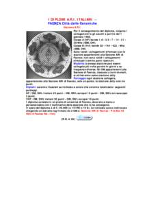 I DIPLOMI A.R.I. ITALIANI FAENZA Città delle Ceramiche Diploma A.R.I. Per il conseguimento del diploma, valgono i collegamenti e gli ascolti a partire dal 1 gennaio 1990.