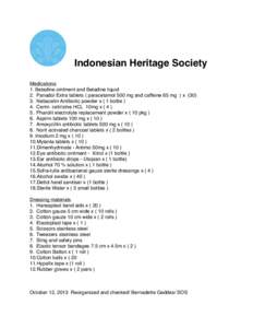 Indonesian Heritage Society Medications 1. Betadine ointment and Betadine liquid 2. Panadol Extra tablets ( paracetamol 500 mg and caffeine 65 mg ) xNebacetin Antibiotic powder x ( 1 bottle ) 4. Cerini cetirizin