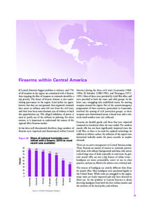 Firearms within Central America If Central America’s biggest problem is violence, and 77% of all murders in the region are committed with a firearm, then stopping the flow of weapons to criminals should be a top priori