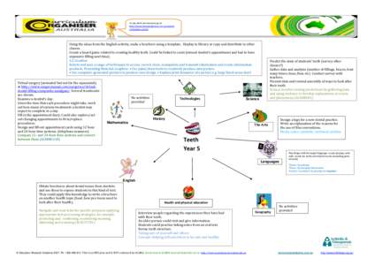 To see all of our resources go to http://www.bonesandjoints.com.au/teache rs/teachers-joints/ Using the ideas from the English activity, make a brochure using a template. Display in library or copy and distribute to othe