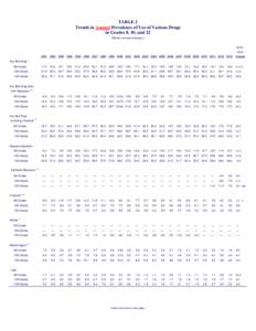 2013 MTF DRUG PRESS RELEASE