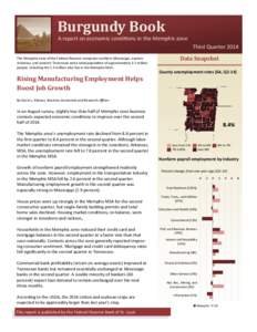 Burgundy Book A report on economic conditions in the Memphis zone Third Quarter 2014 The Memphis zone of the Federal Reserve comprises northern Mississippi, eastern Arkansas, and western Tennessee and a total population 